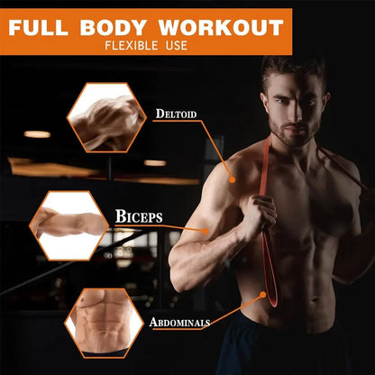 7-Level Resistance Bands Set for Pull Up Assistance, Home Gym - Elastic Silicone Exercise Bands for Physical Therapy, Stretchin